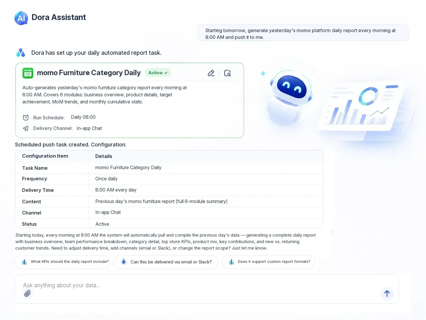 Fast Answers Are Not Enough: Why Data Agents Need AI-Ready Data