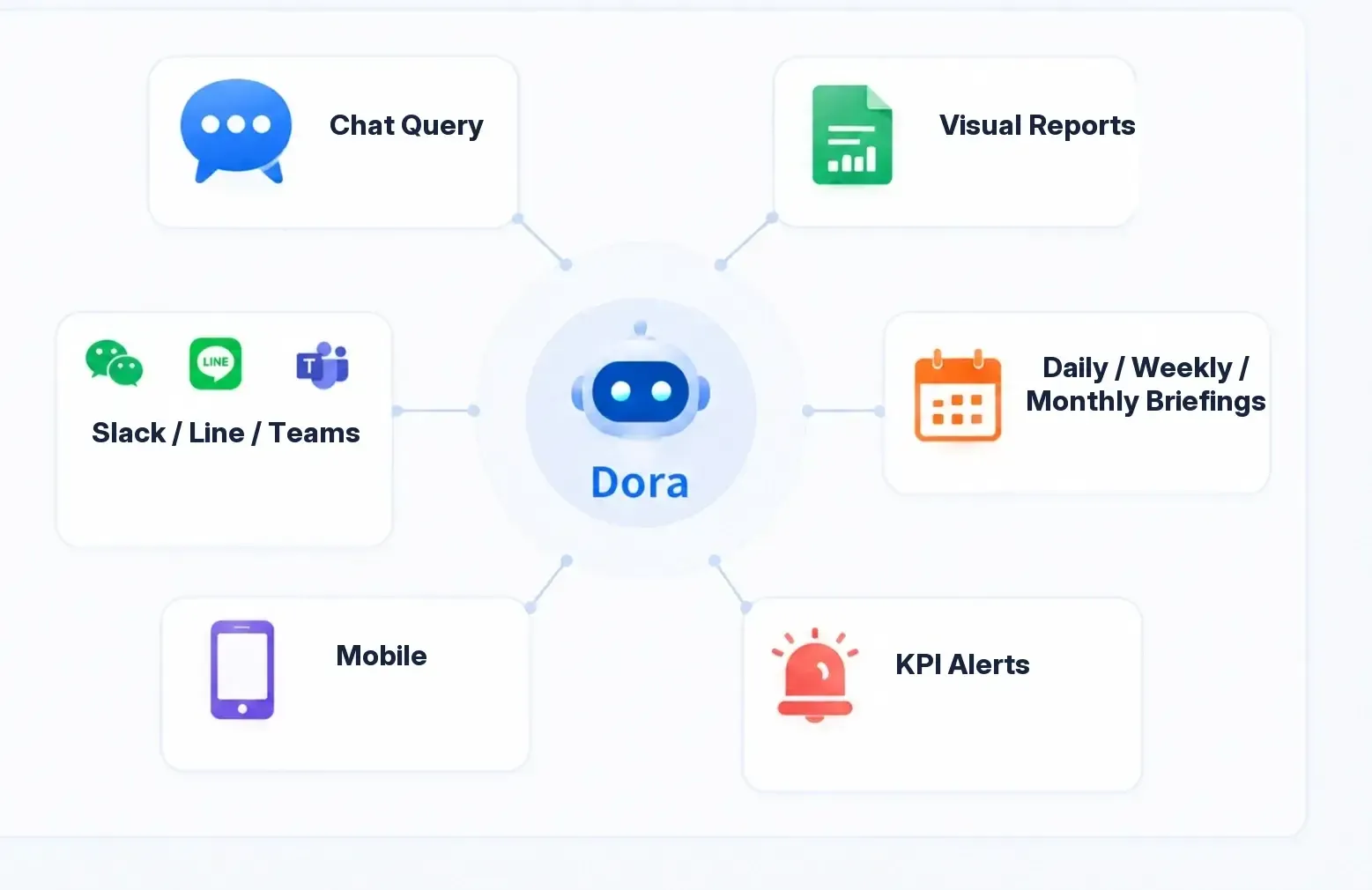 Delivered Where It Matters interface preview