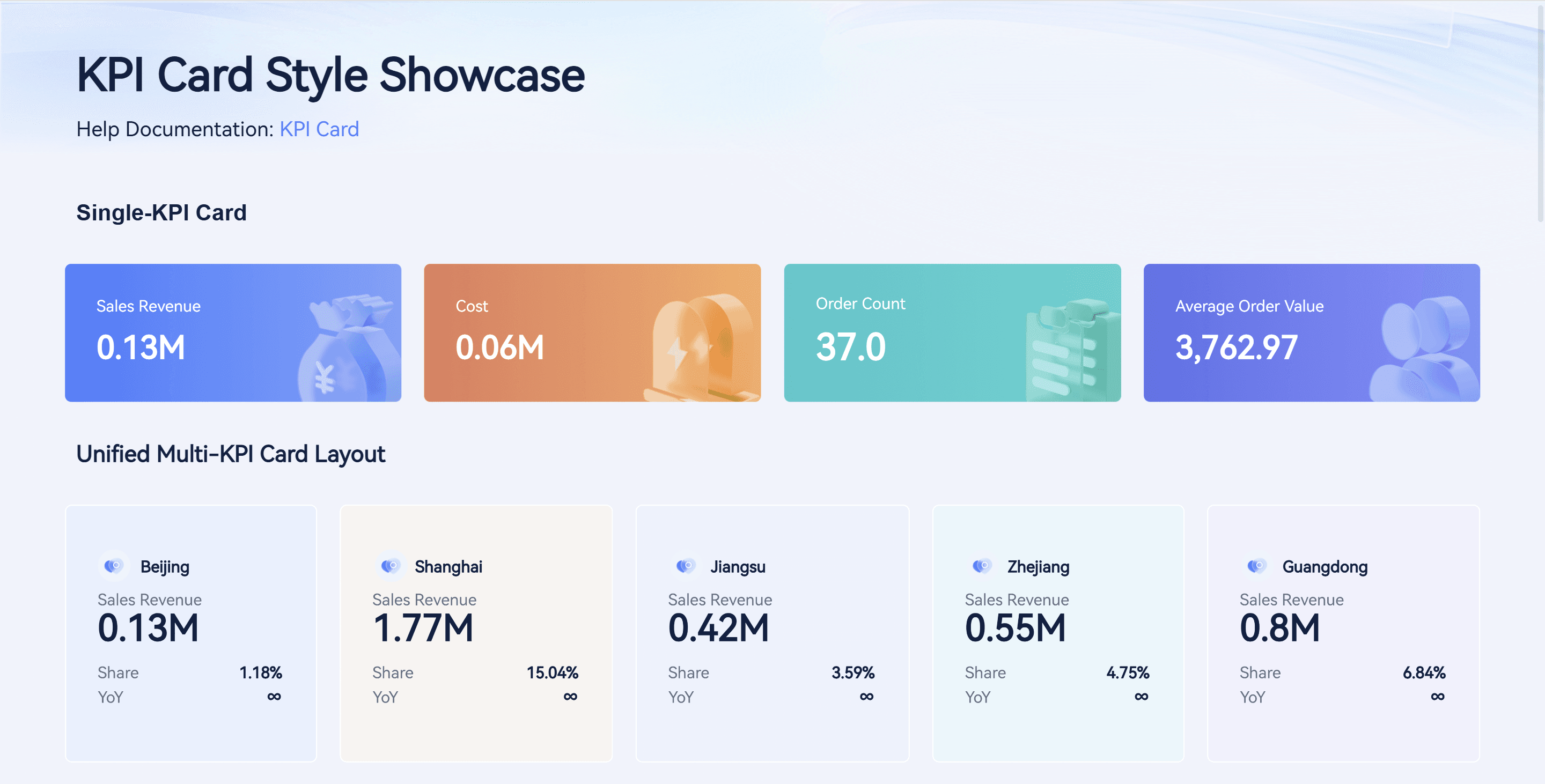 KPI Card Style Showcase