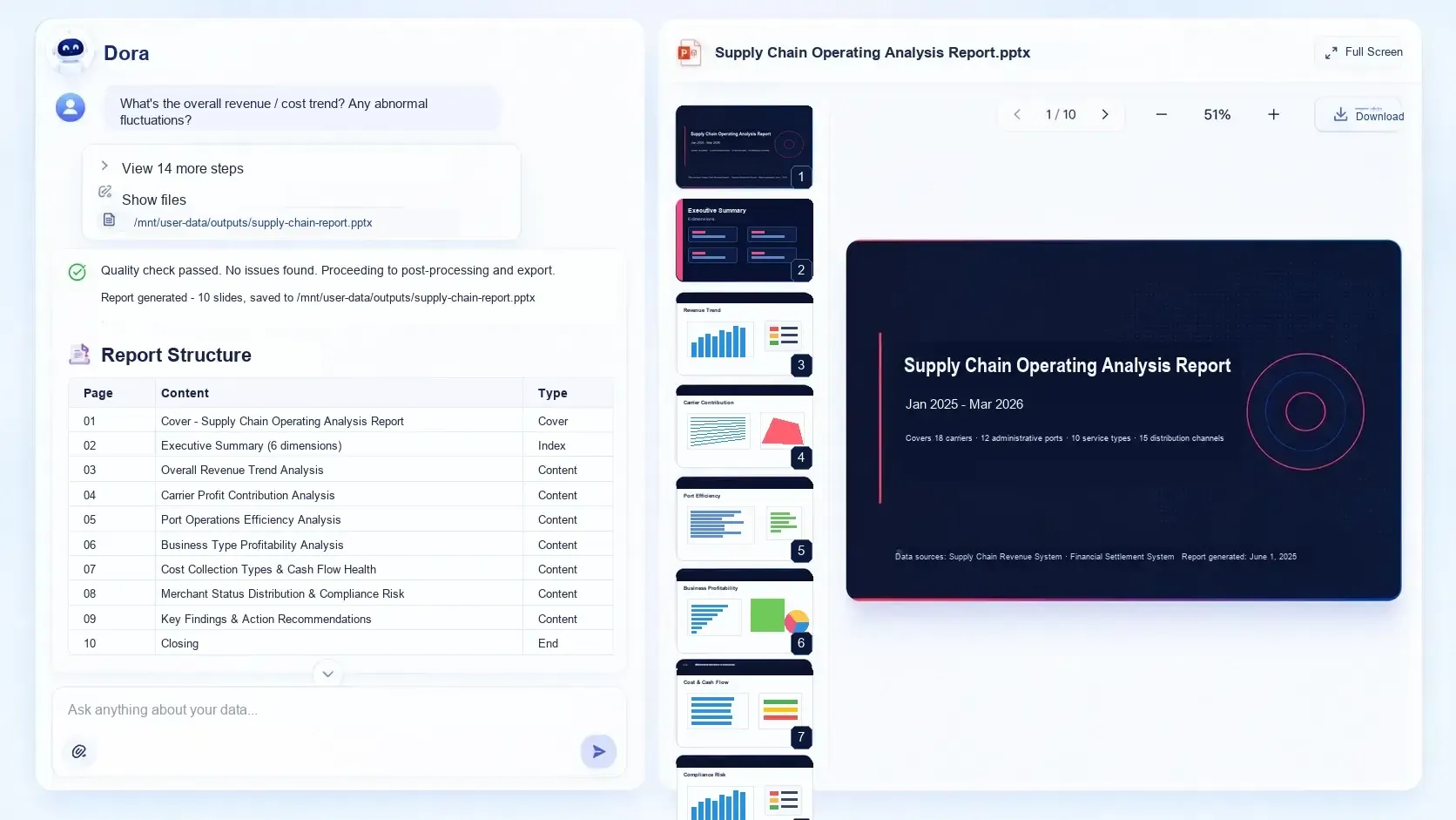 Report Generation Agent workflow preview