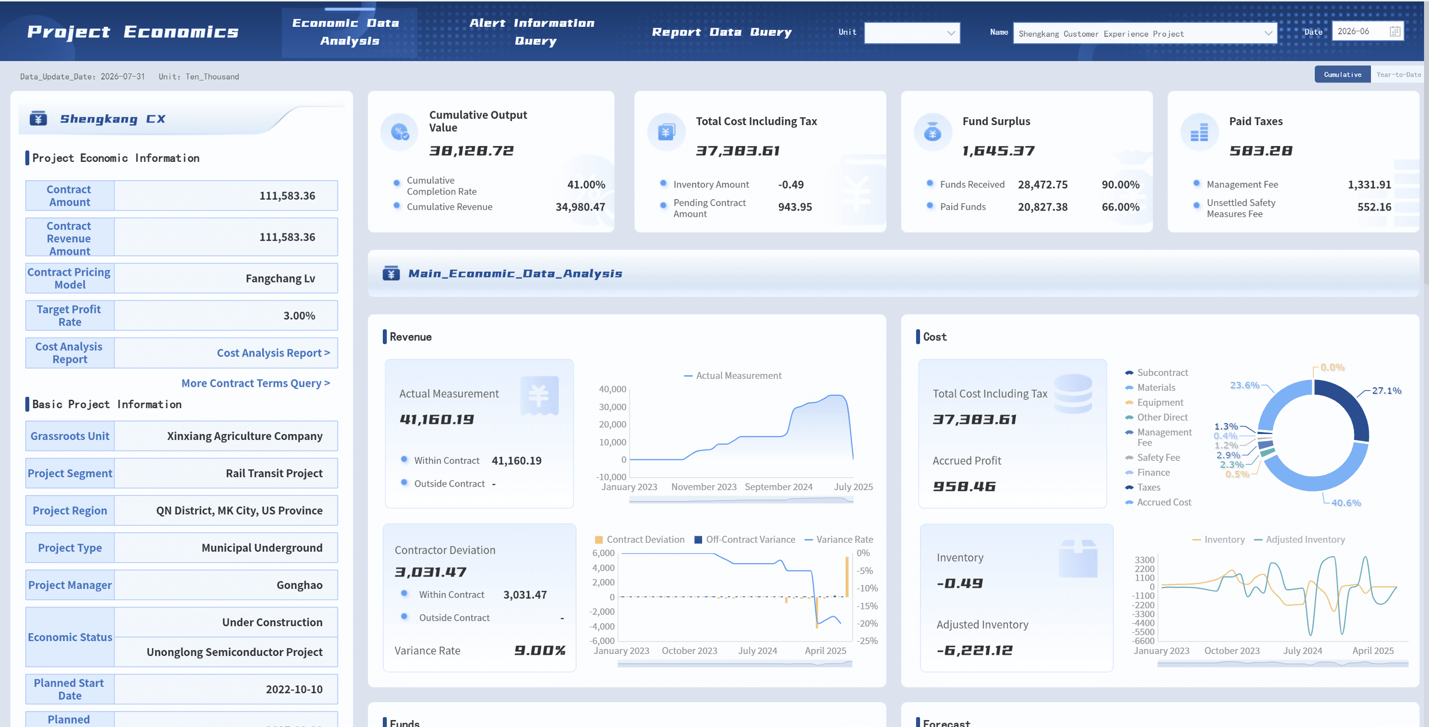 Project Economics Dashboard