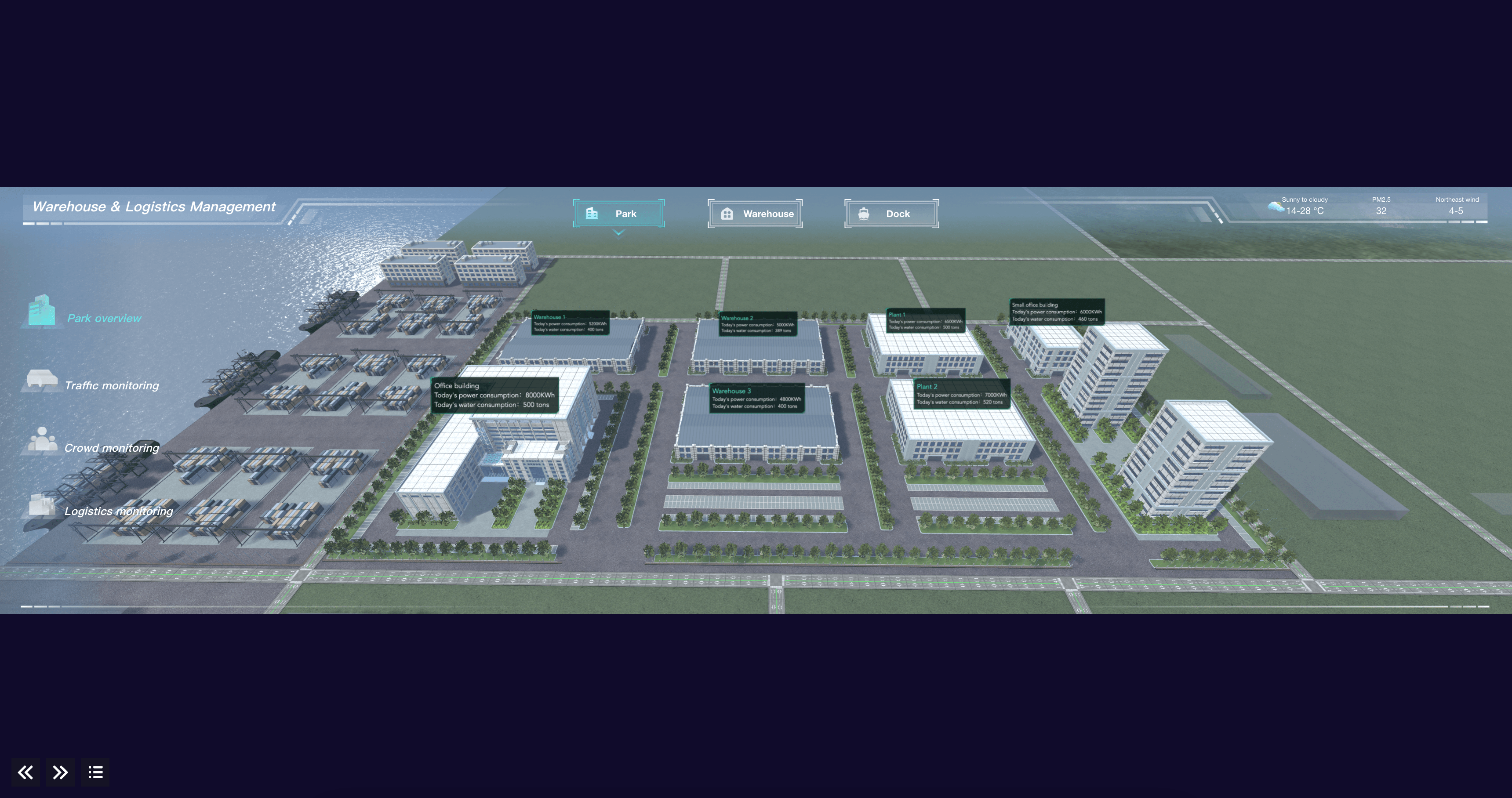 Warehouse Logistics Management