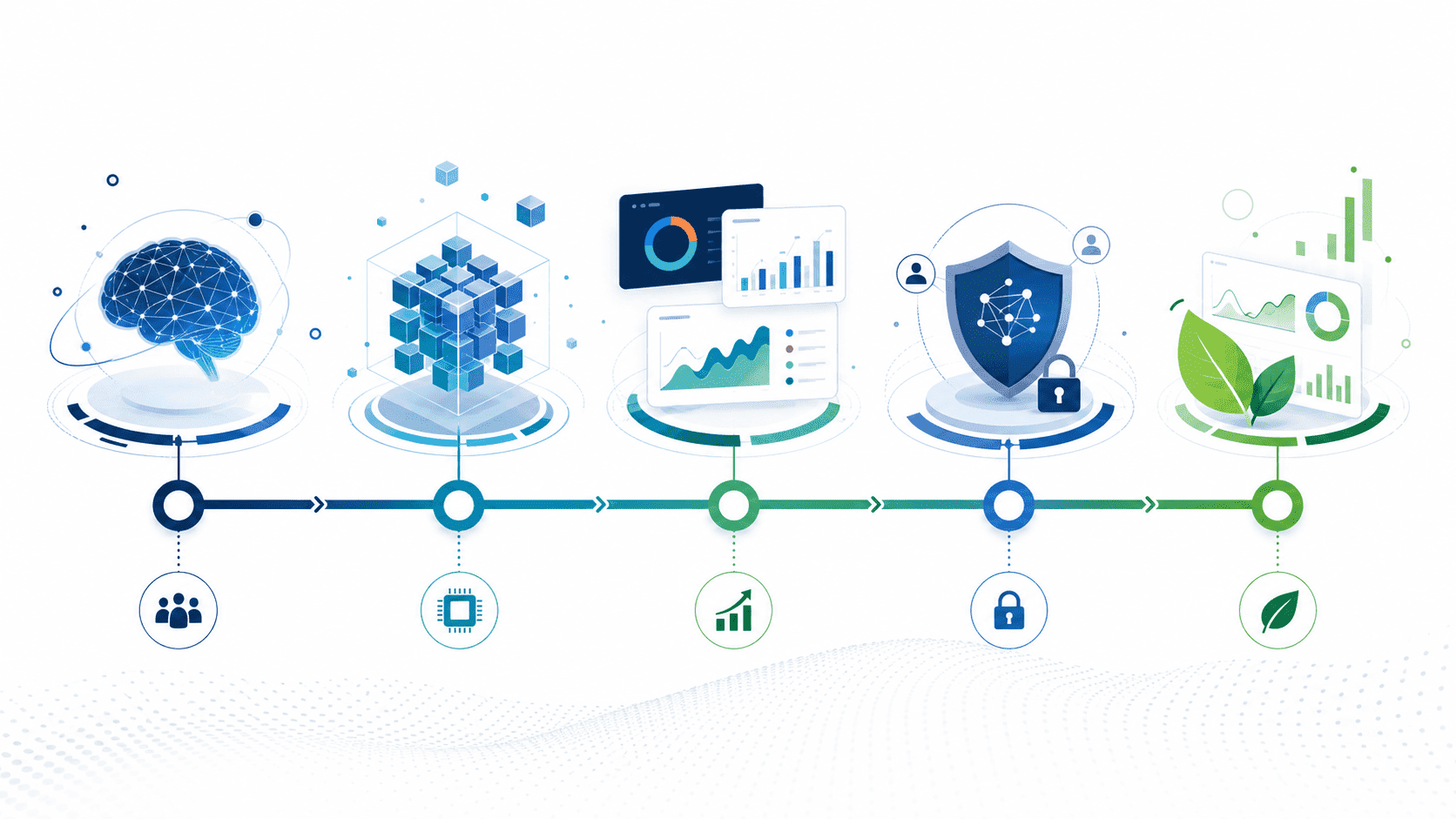 Future data analytics trends including AI, privacy, and sustainability analytics
