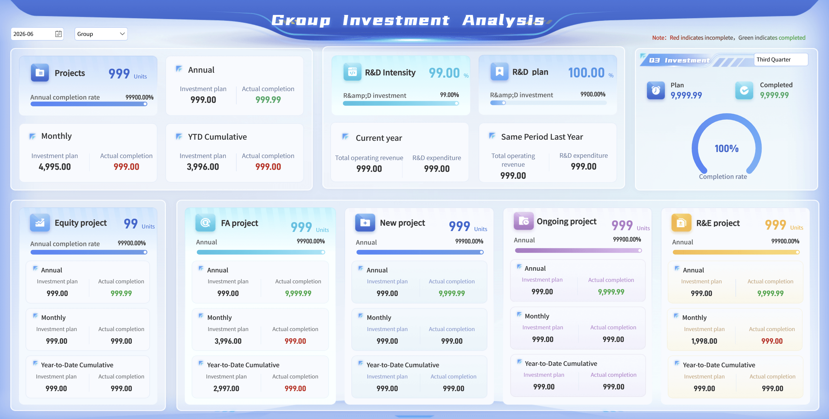 Engineering Dashboard Detail Table