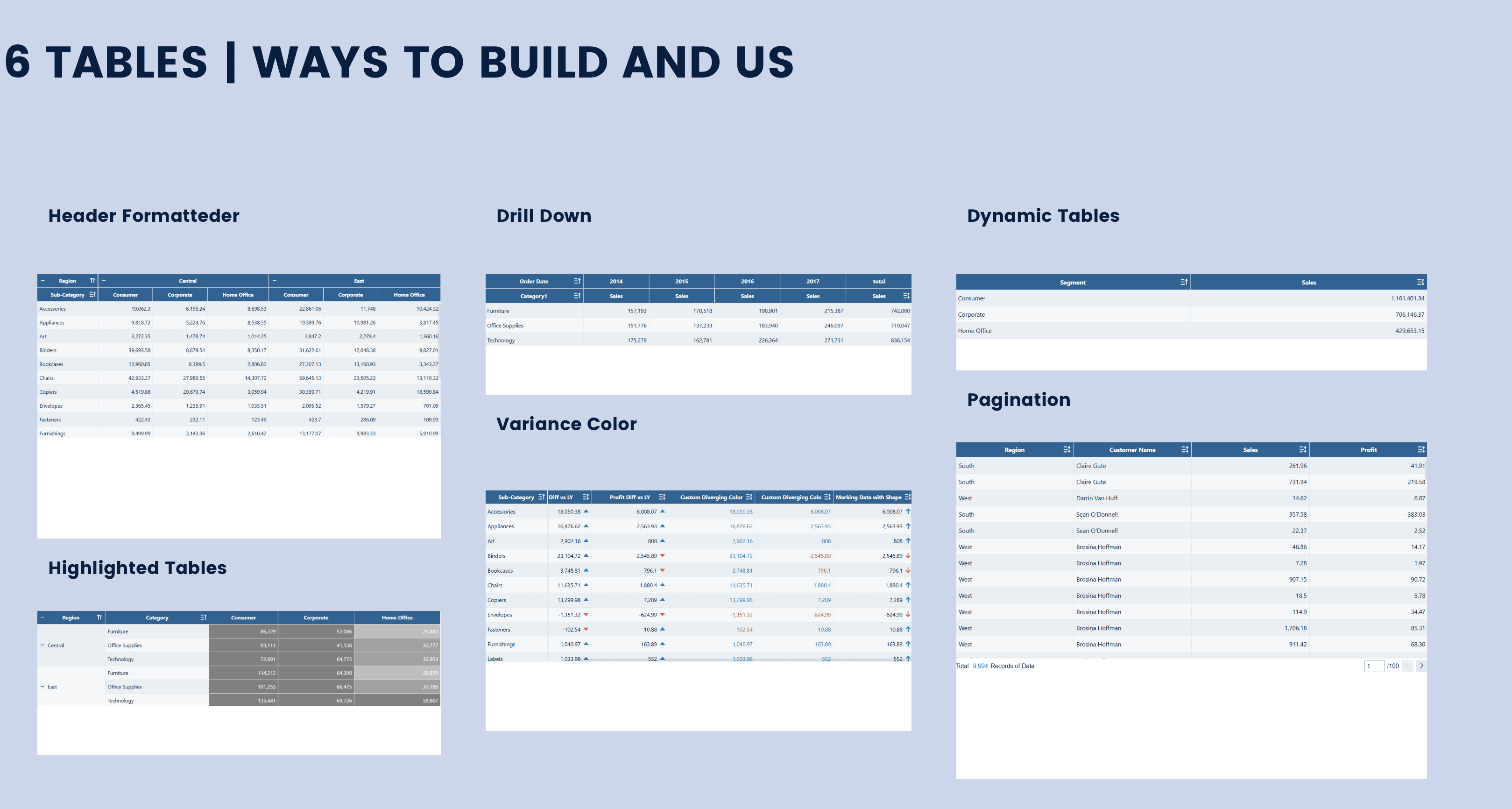 6 TABLES | WAYS TO BUILD AND US