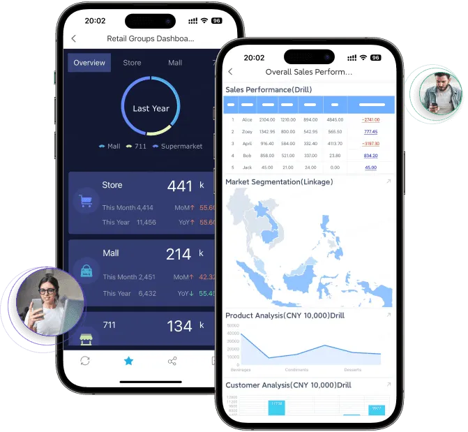finereport mobile