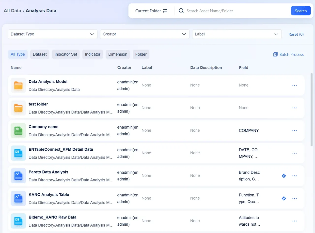 Metrics Hub