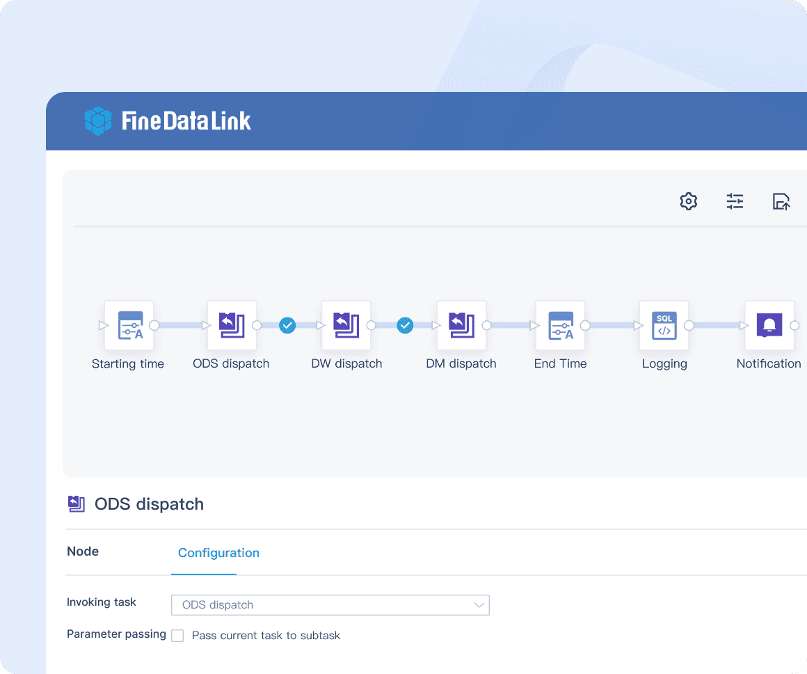 fanruan fdl