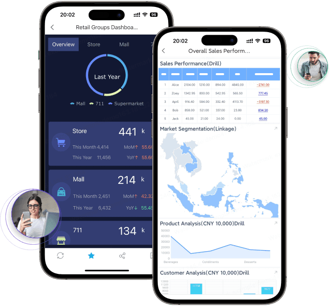 finereport mobile