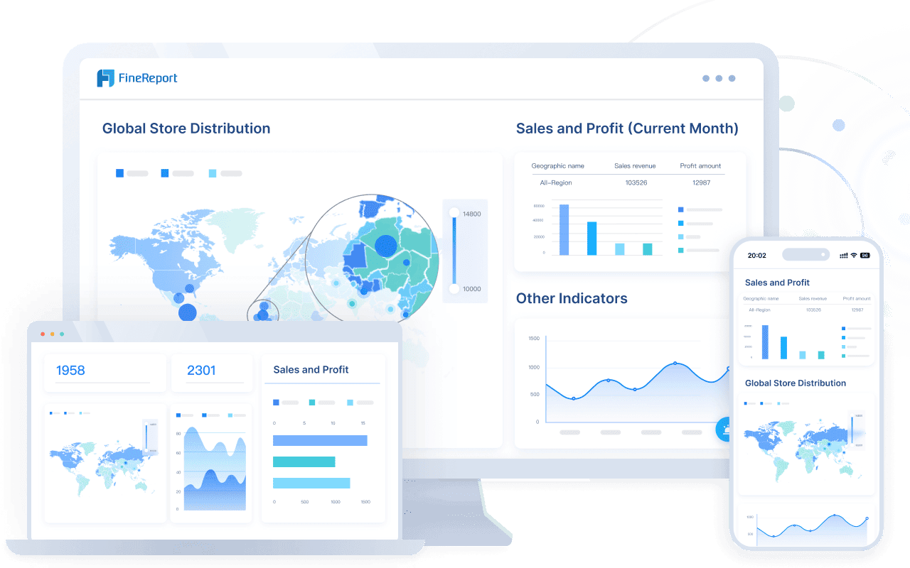 fanruan dashboard