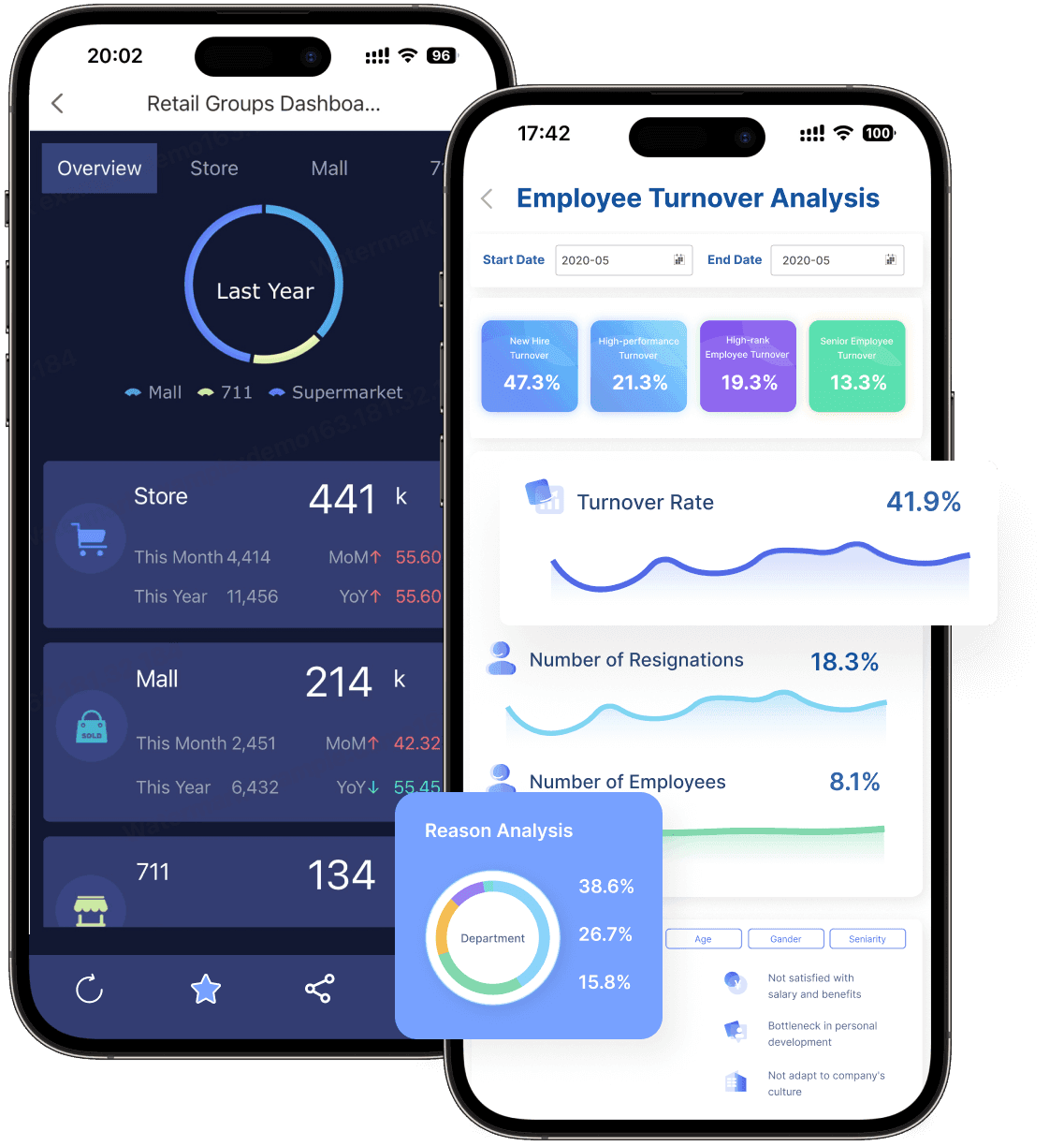 mobile-dashboard