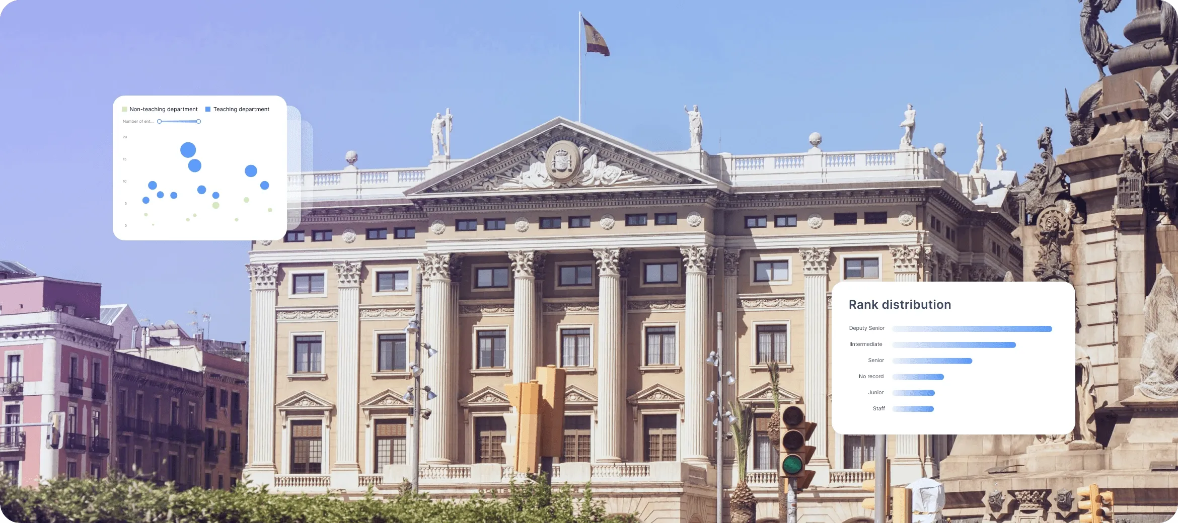 Modernize Public Services Through Digital Solutions